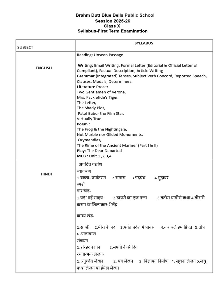 Mid Term Syllabus | PDF