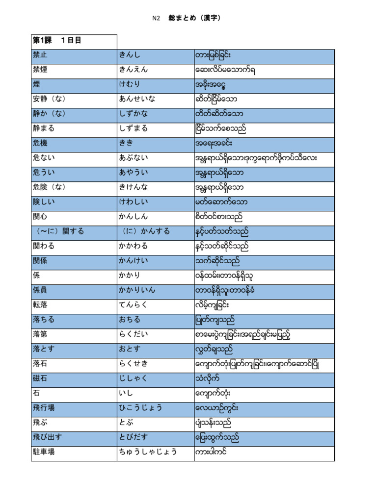 第1週 1 | PDF