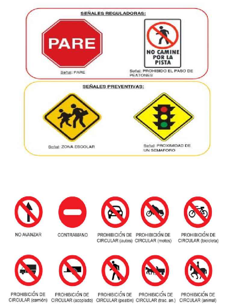 Señales de Prohibición | PDF