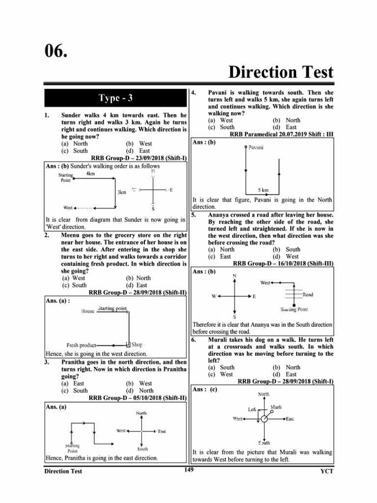 Direction | PDF