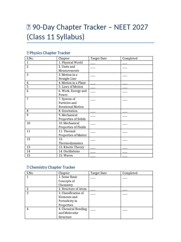 Neet 2027 Chapter Tracker Guide Pdf Chemistry Physical Sciences