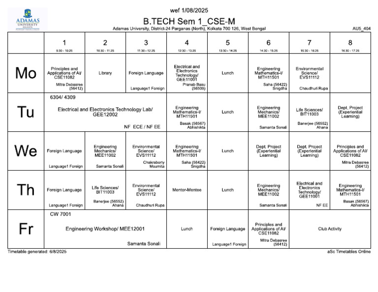 sec M | PDF
