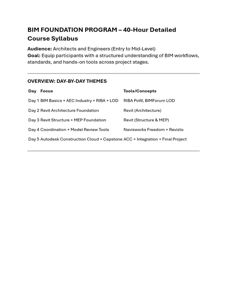 40-Hour BIM Foundation Course Syllabus | PDF | Autodesk Revit ...