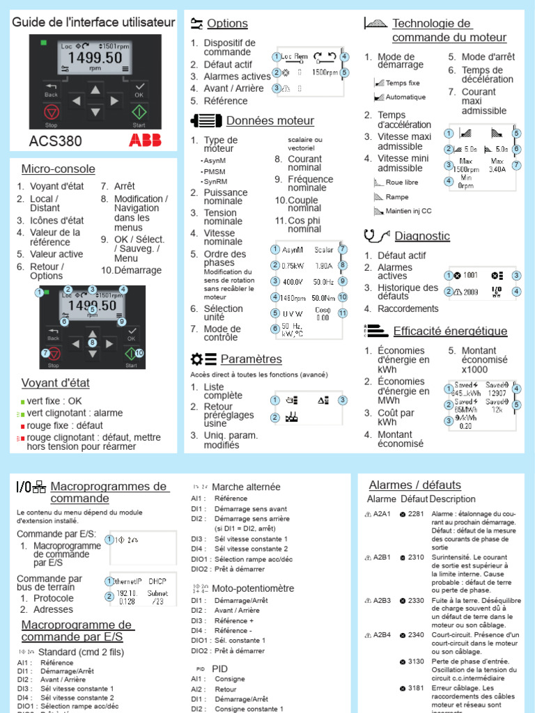 Guide utilisateur ACS380 | PDF | Courant continu haute tension