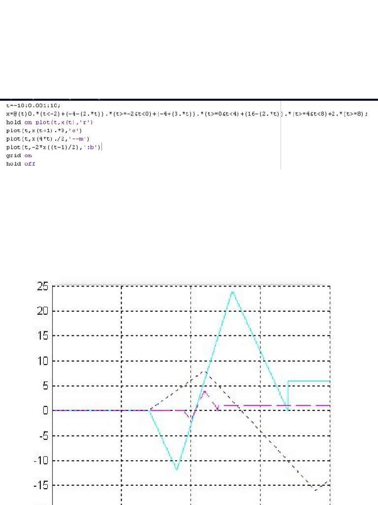 Exp 2 | PDF