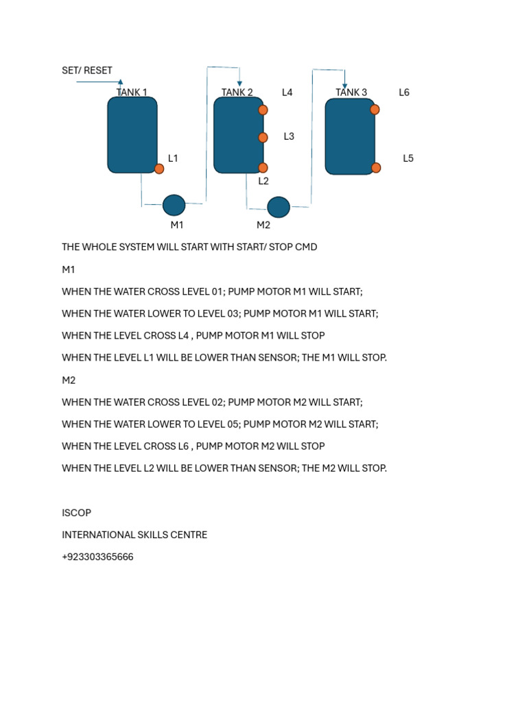 Water Pump Control System Overview | PDF