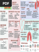 Hemodynamic Formulas in Cardiac Cath | PDF | Hemodynamics | Blood