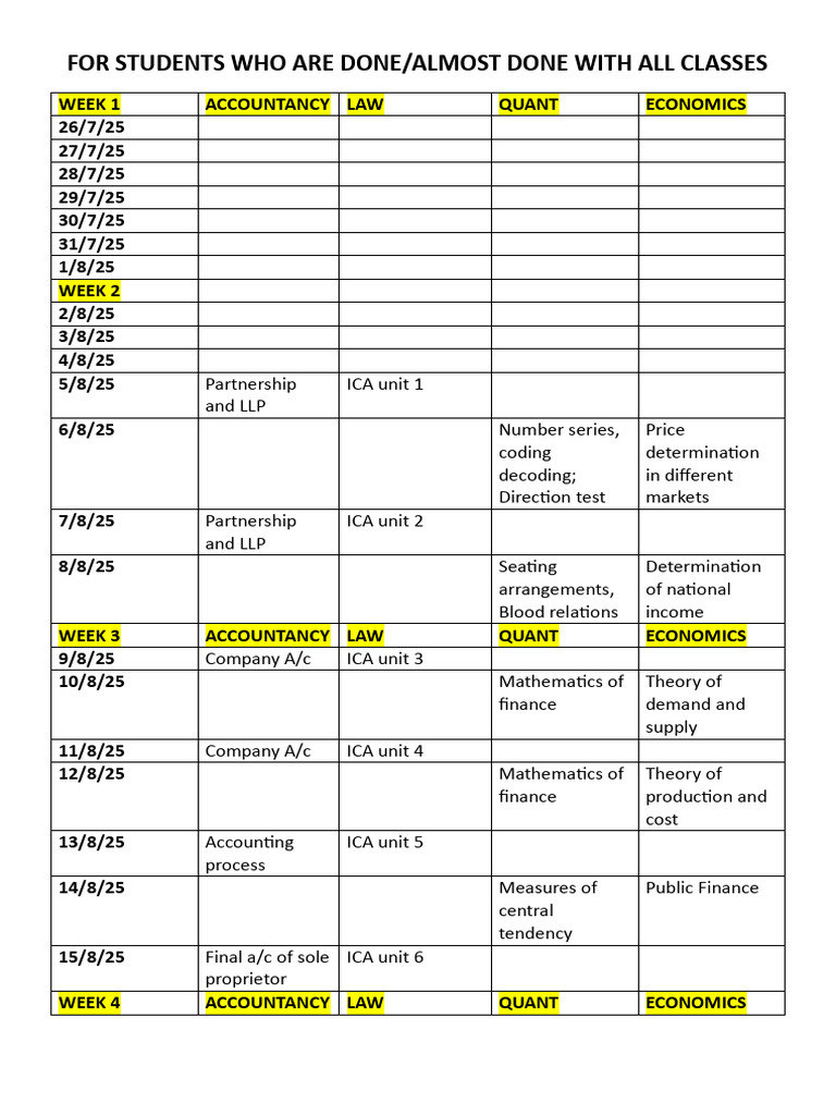 Weekly Study Schedule for Students | PDF | Economics | Economies