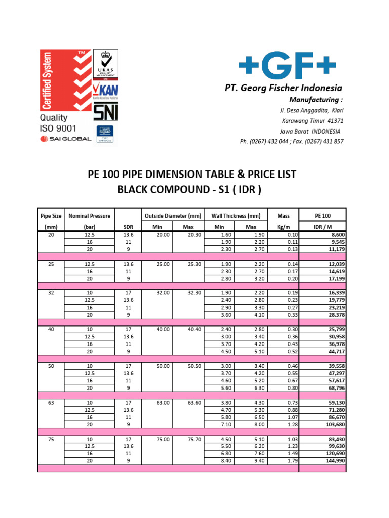 PE 100 Pipe Price List | PDF | Mechanical Engineering | Plumbing