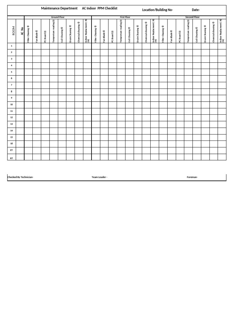 AC Indoor Maintenance PPM Checklist | PDF | Building Engineering