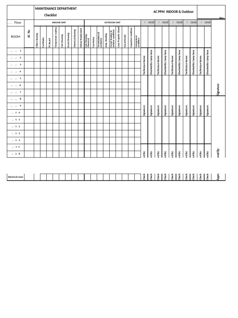 AC PPM Buildings-Old Checklist | PDF | Electricity | Electromagnetism