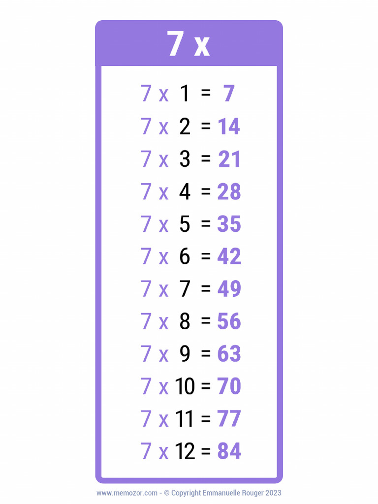 7 Times Table Chart | PDF