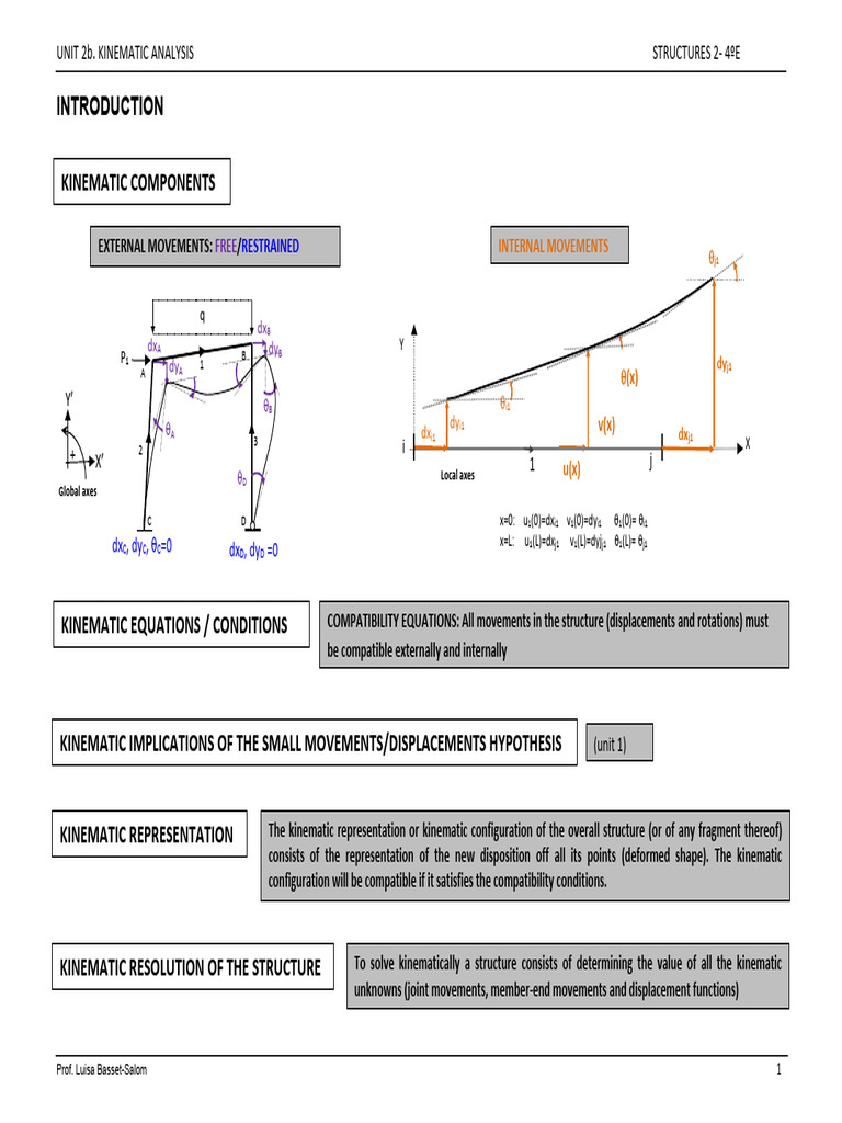 Kinematic Analysis of Structures | PDF | Kinematics | Equations