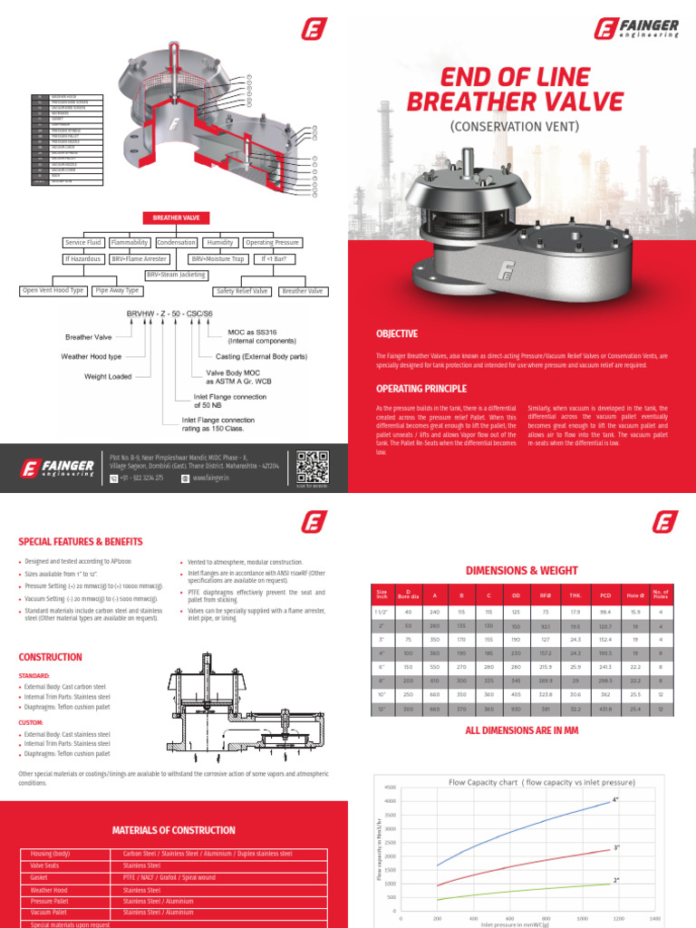 Breather Valve Specifications and Features | PDF | Continuum Mechanics ...