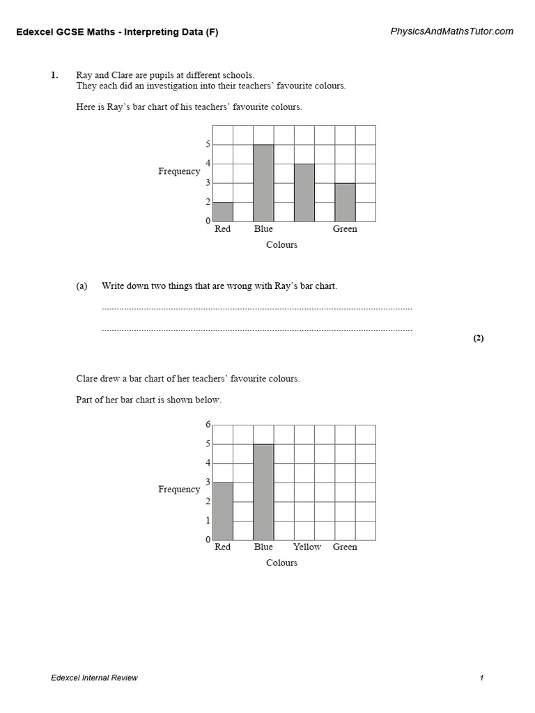Interpreting Data (F) | PDF | Bulb