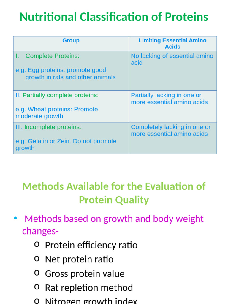 Nutritional Classification of Proteins | PDF | Food Energy | Calorie