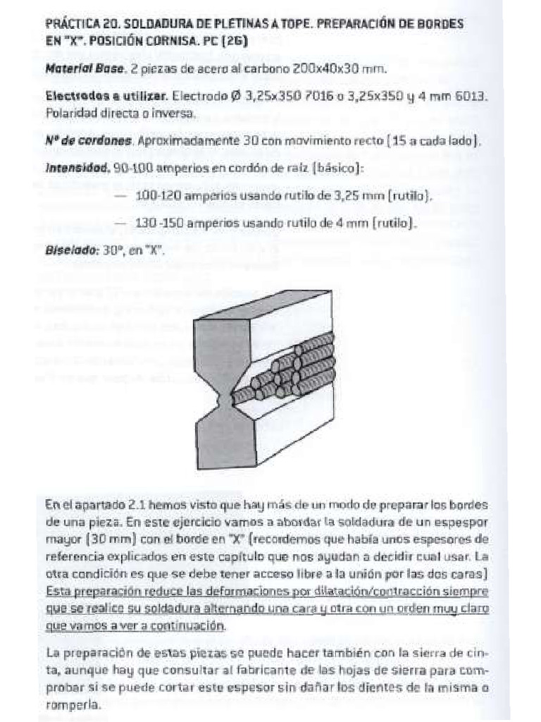 Practica 24 A Tope Con Biseles en X PC 2G | PDF