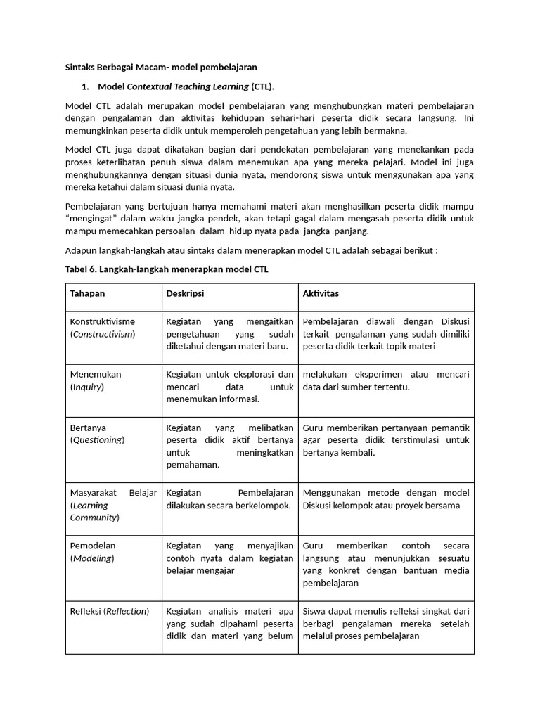 Model Pembelajaran Active Learning | PDF