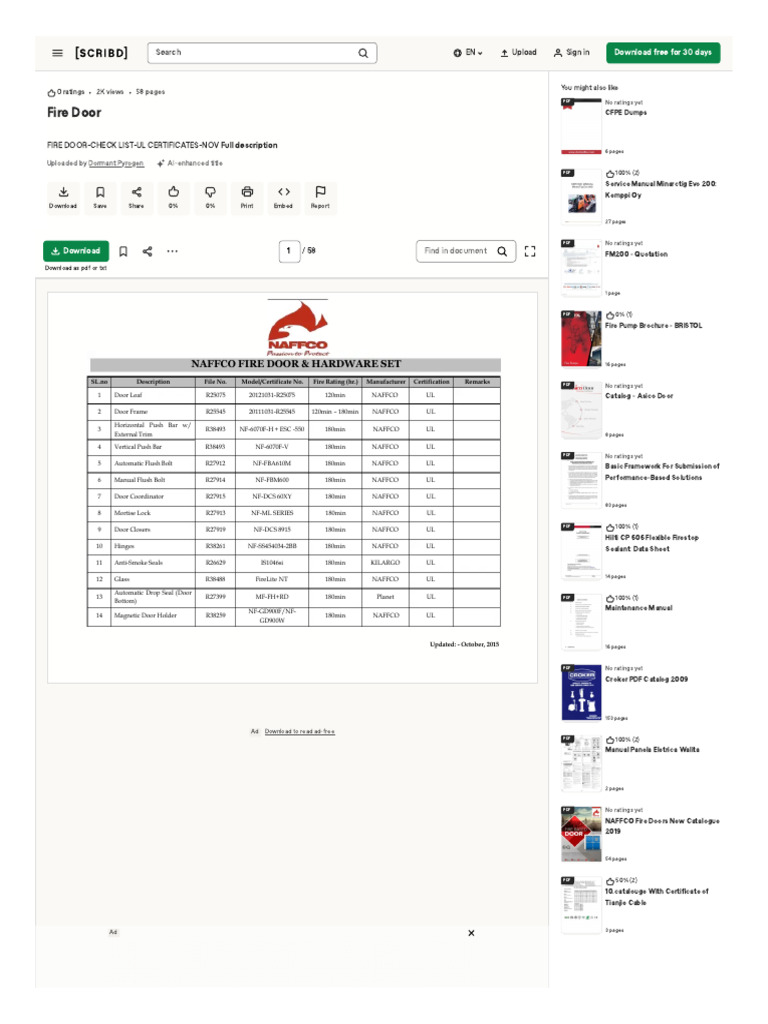 Fire Door Checklist and UL Certificates | PDF
