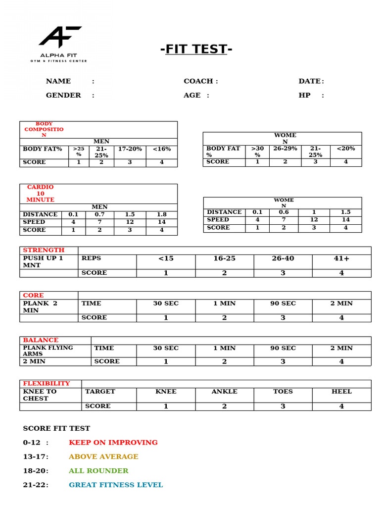 Fit Test Personal Trainer | PDF