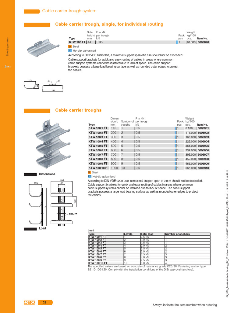 Cable Carrier Troughs for Routing Cables | PDF
