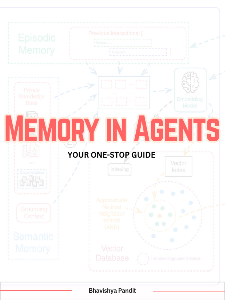Memory Management in Agentic AI Systems | PDF | Memory | Databases