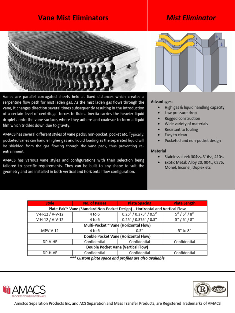 Vane Pack Mist Eliminators Overview | PDF | Liquids | Gases