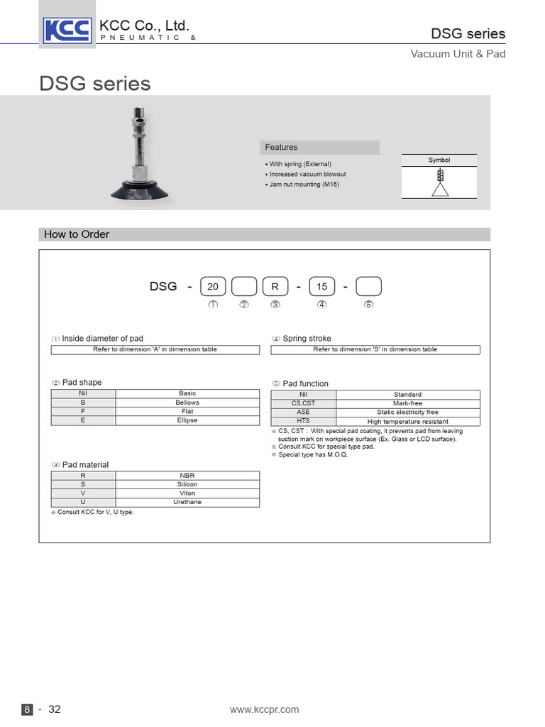 wZo0KX2T 348dafff | PDF | Secondary Sector Of The Economy | Materials