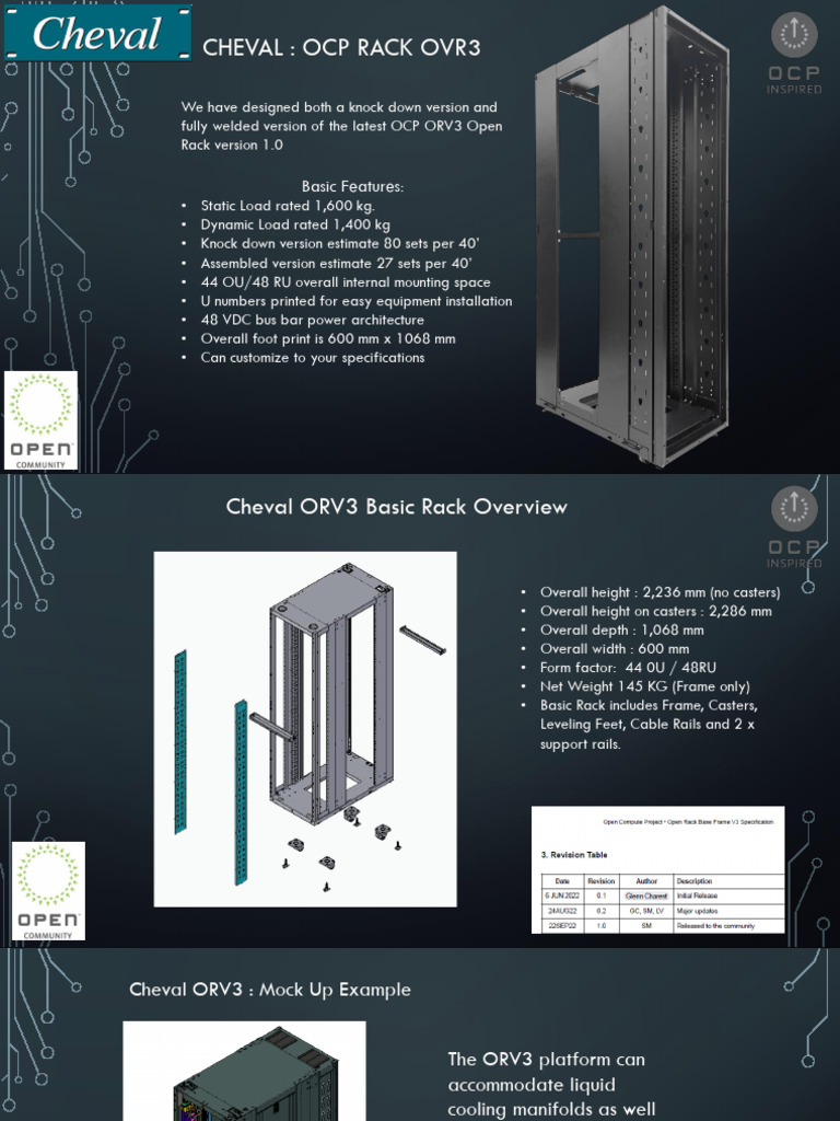 Cheval OCP ORV3 Rack Overview | PDF