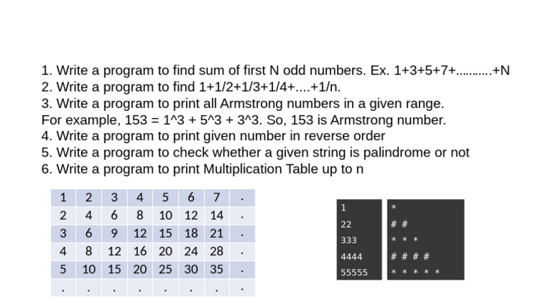Programming Exercises for Beginners | PDF