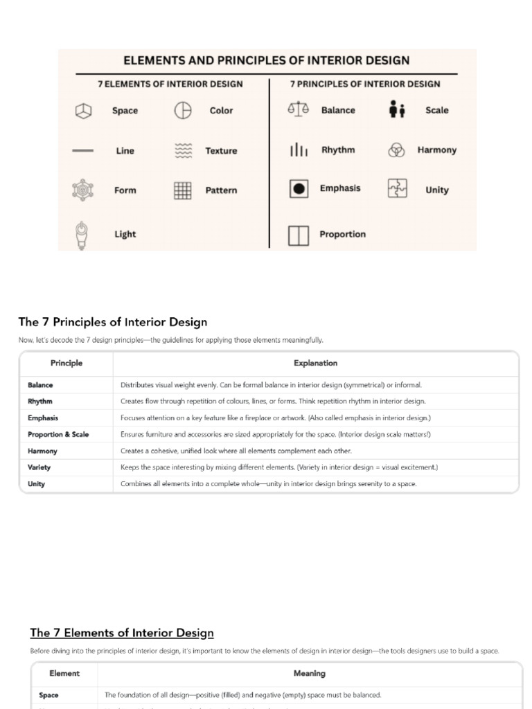Elements Principles Print | PDF