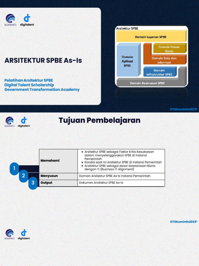 Arsitektur SPBE: Panduan Instansi Pemerintah | PDF
