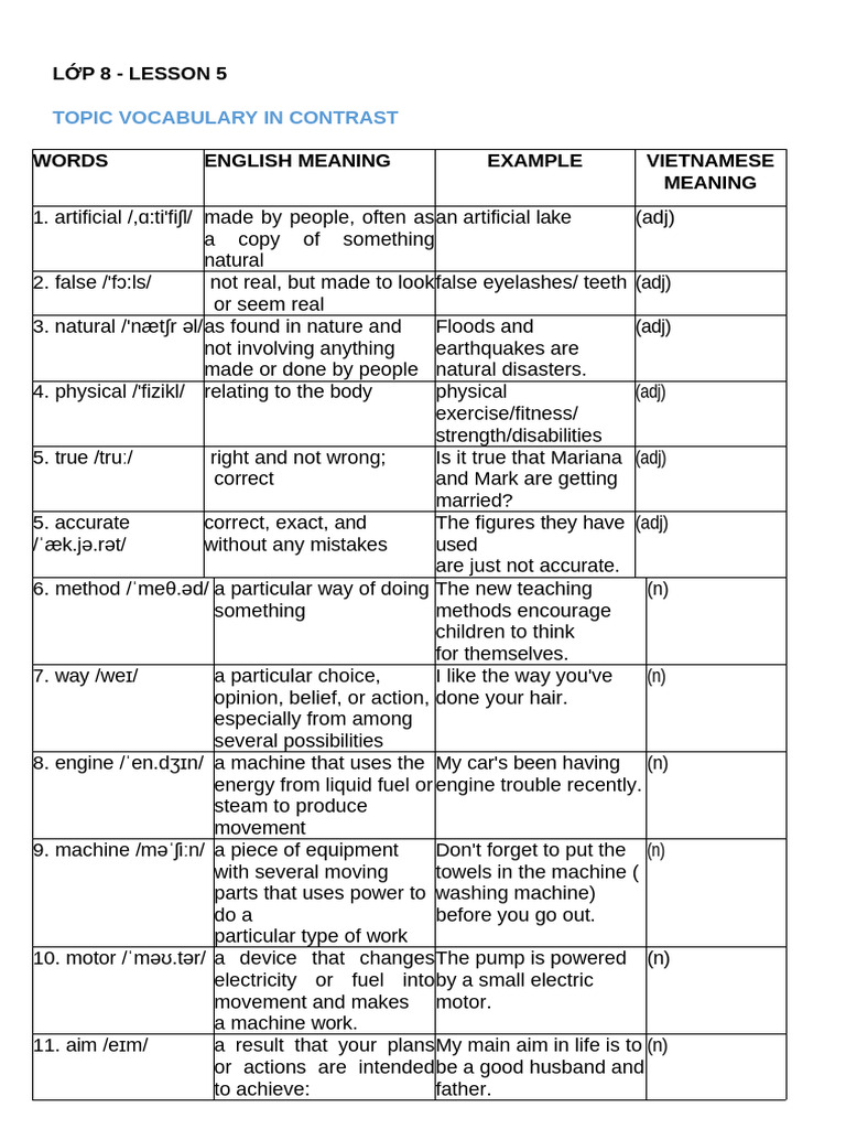 Vocabulary Contrast for Grade 8 | PDF | Science
