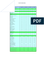 Nelson Farrar Index