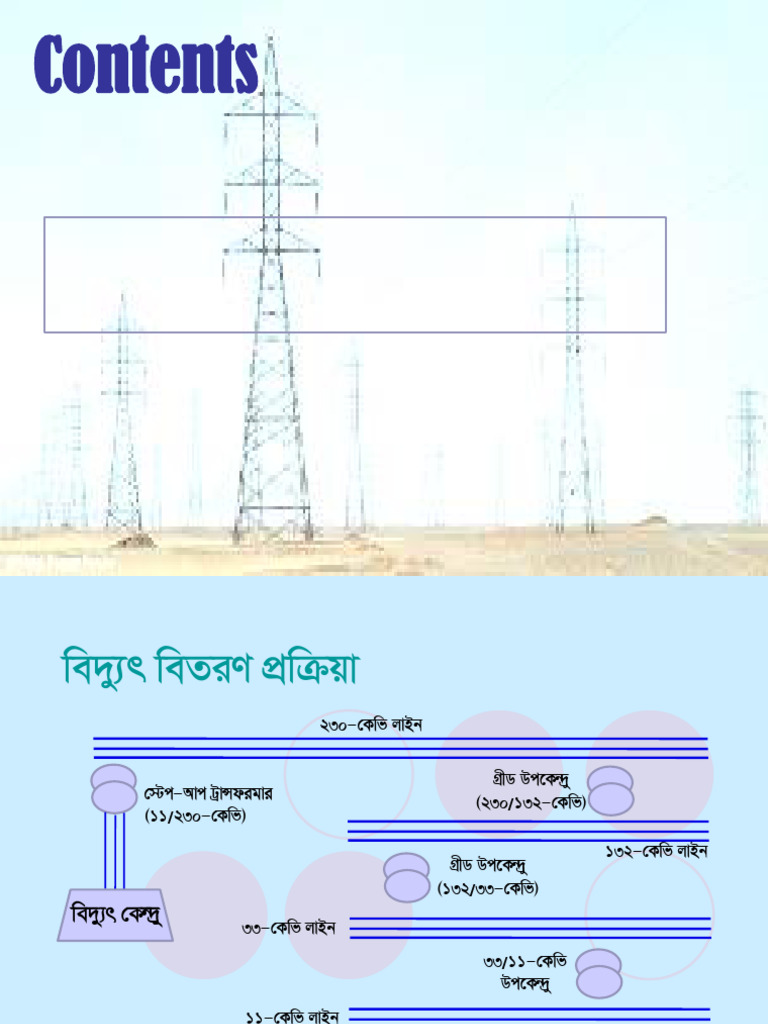 Lecture Slide - 003b - (01.10.2024) Power Distr System | PDF | Electric ...