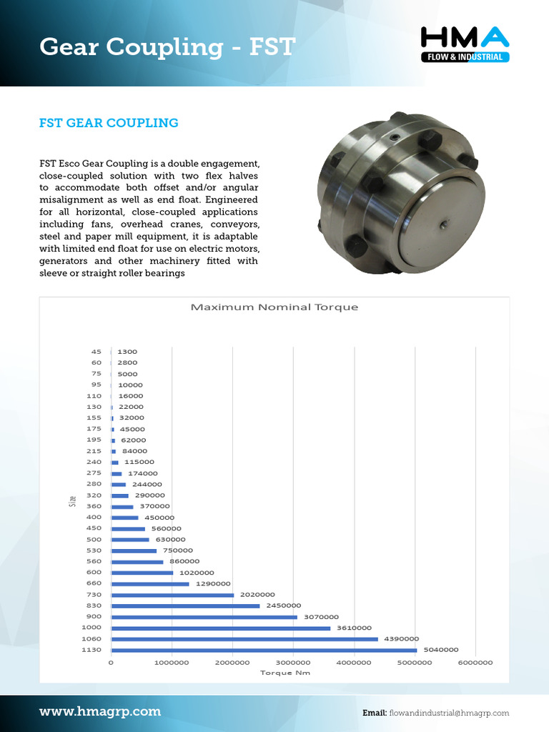 FST Gear Coupling Specifications Guide | PDF | Gear | Manufactured Goods