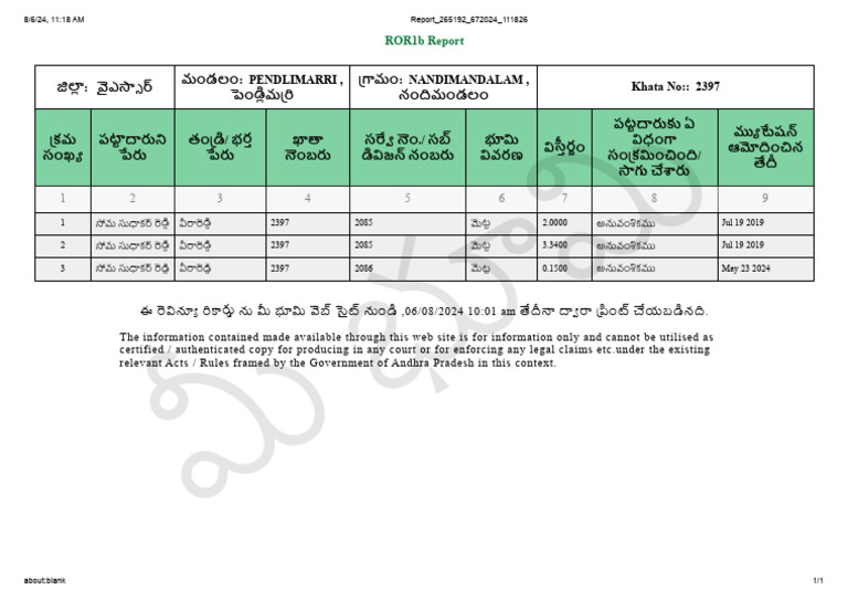 Kotturu Sudhakar | PDF