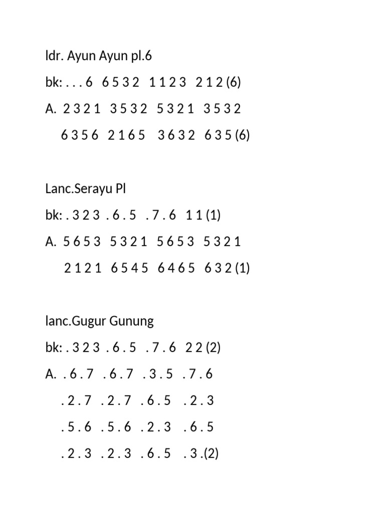 Notasi Gamelan Kebo Giro | PDF