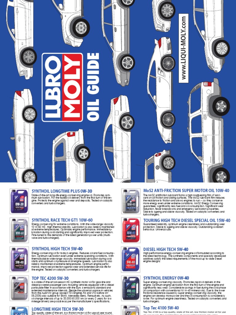 Lubro Moly Oil Guide PDF Motor Oil Lubricant