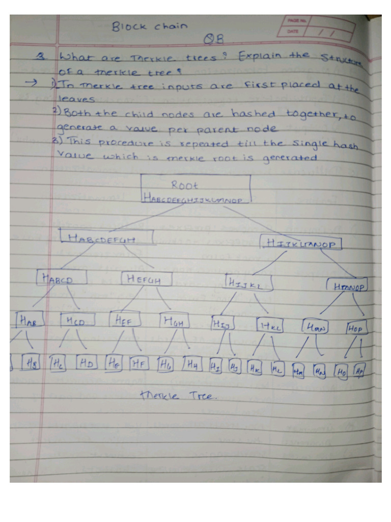 Block Chain | PDF