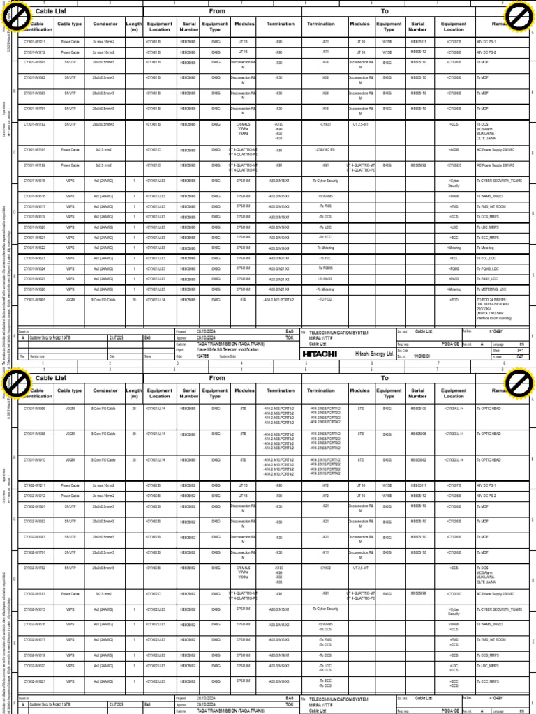 Cable List for Mirfa Telecom Project | PDF | Electrical Engineering ...