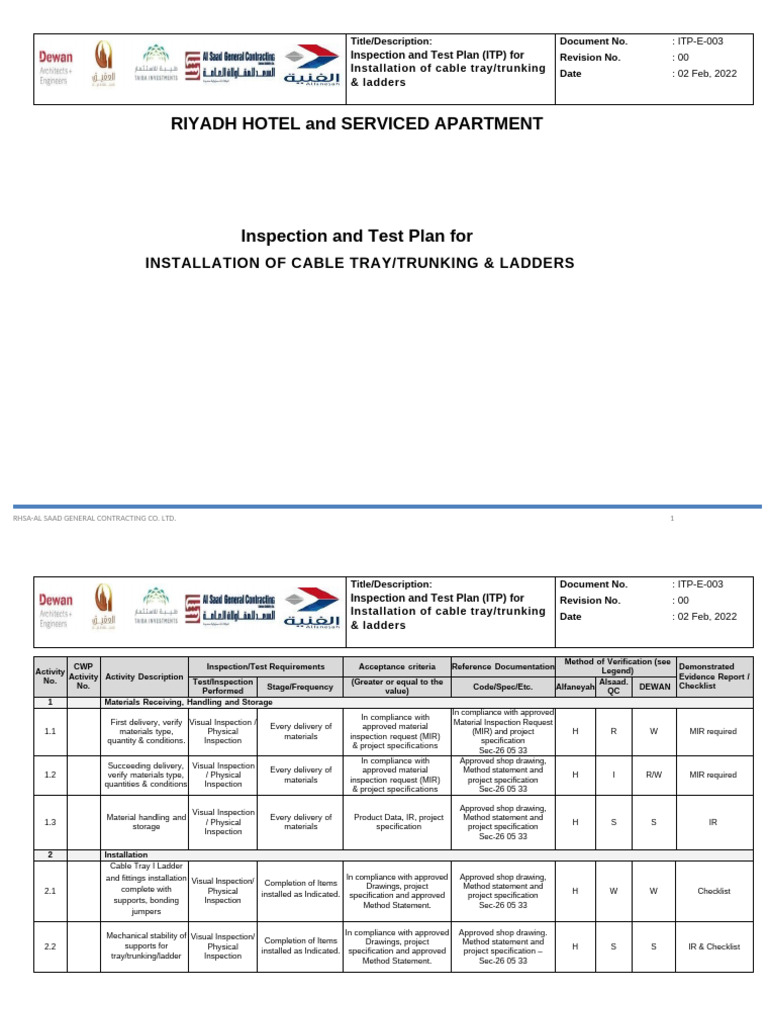 ITP for Cable Tray Installation | PDF | Specification (Technical Standard)
