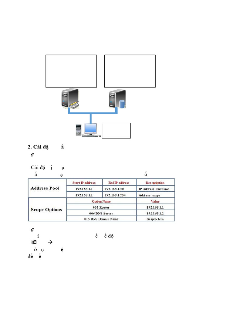 Lab 2 | PDF