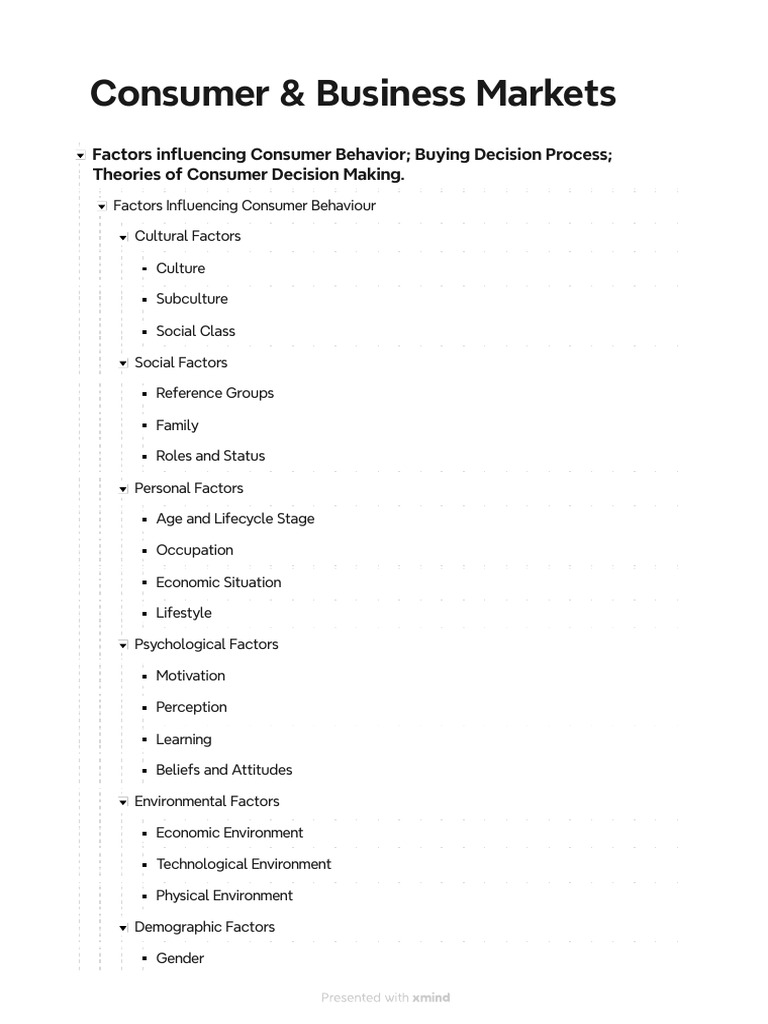 Understanding Consumer & Business Buying Behavior | PDF | Consumer ...