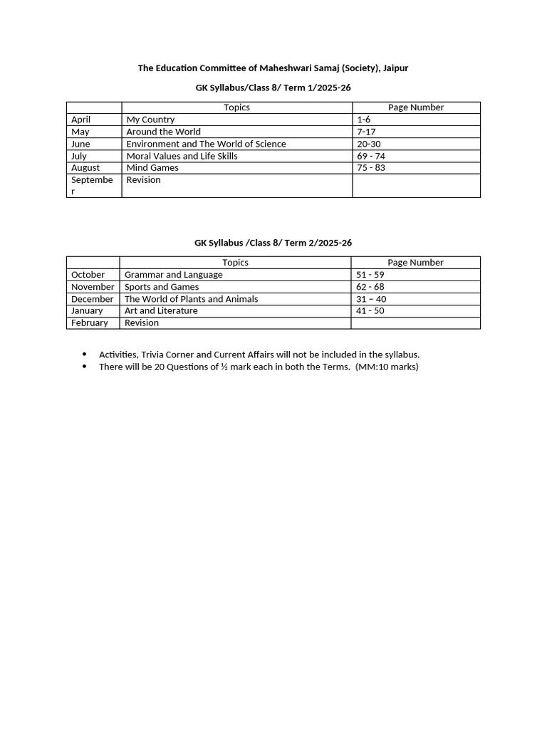 Class 8 GK Syllabus 2025-26 | PDF