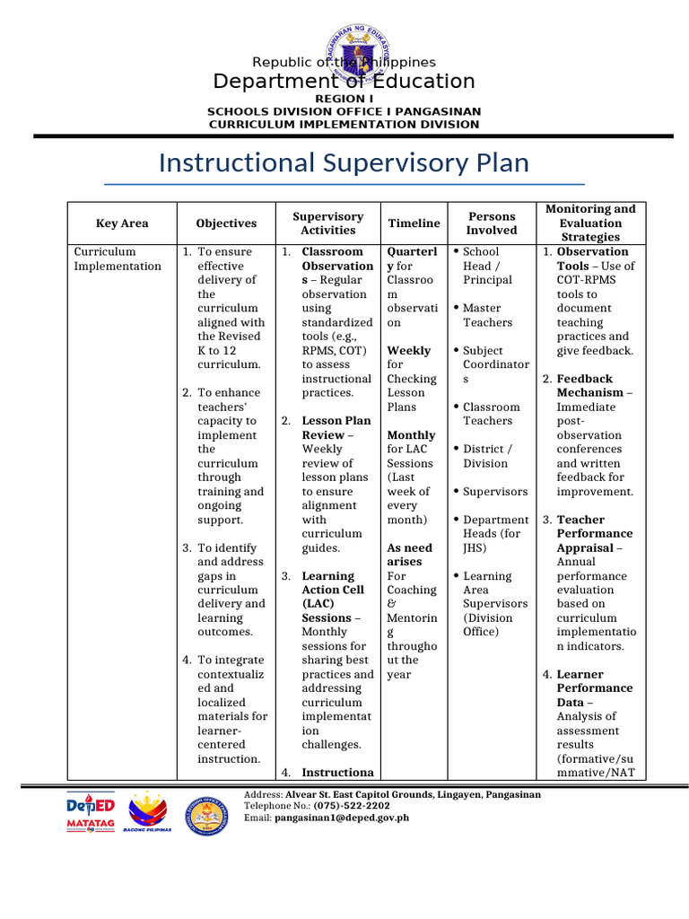 Pangasinan Curriculum Implementation Plan | PDF | Educational ...