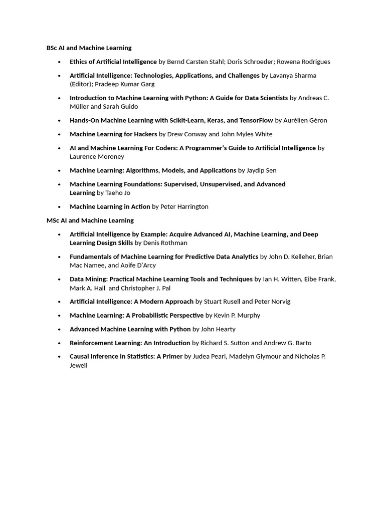BSc in AI and Machine Learning Resources | PDF