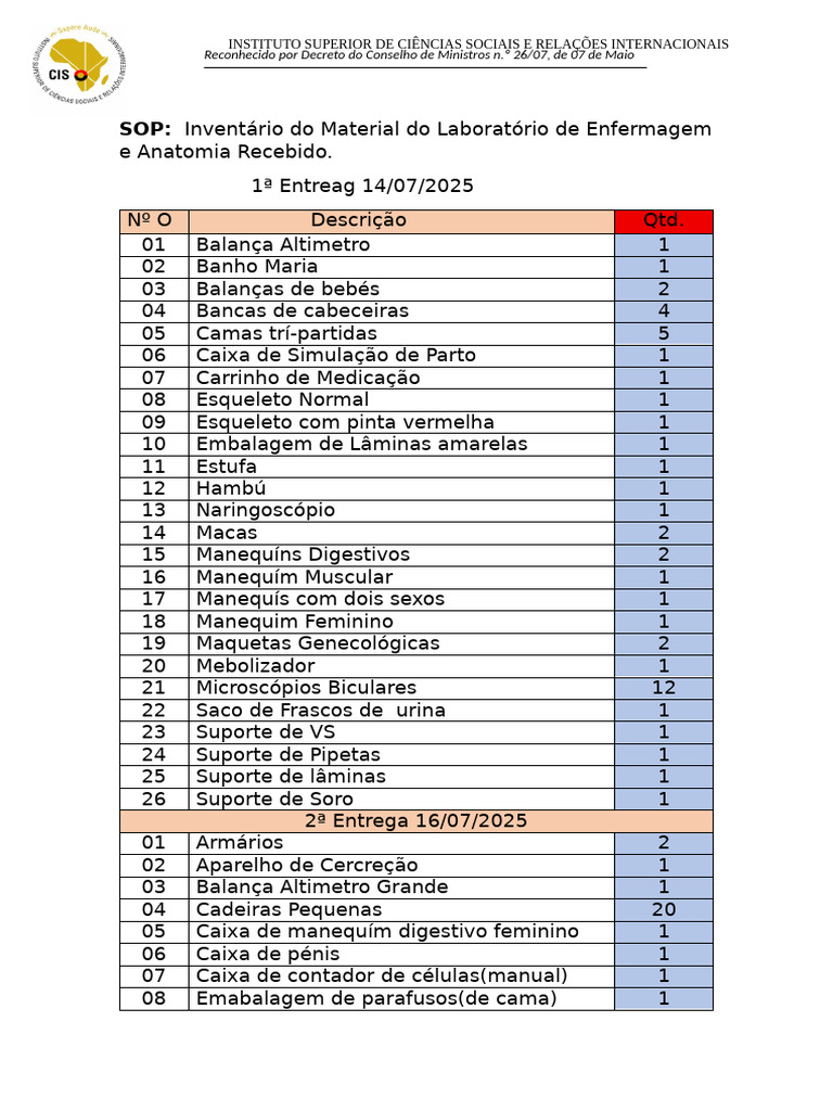 SOP Material Do Labort - Receb. | PDF