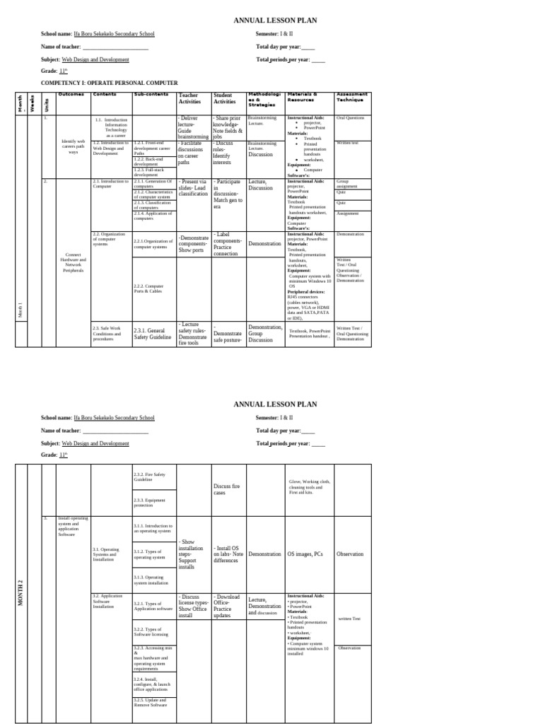 Grade 11 Web Design Lesson Plan | PDF | World Wide Web | Internet & Web