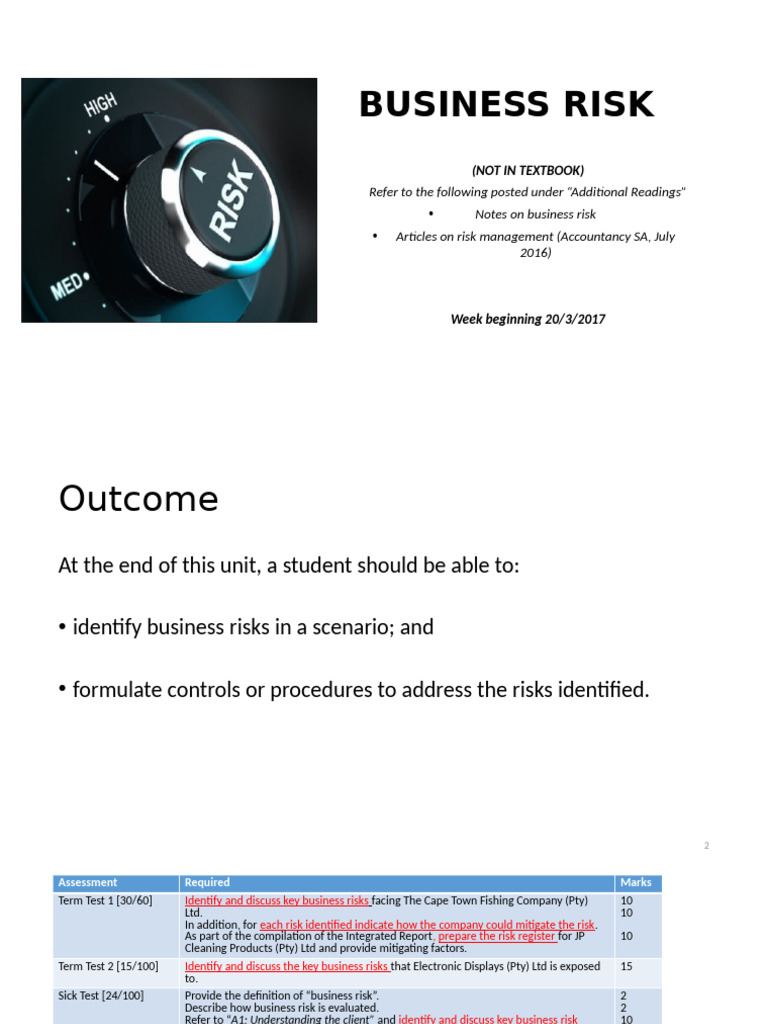 Business Risk Slides | PDF | Risk | Leverage (Finance)